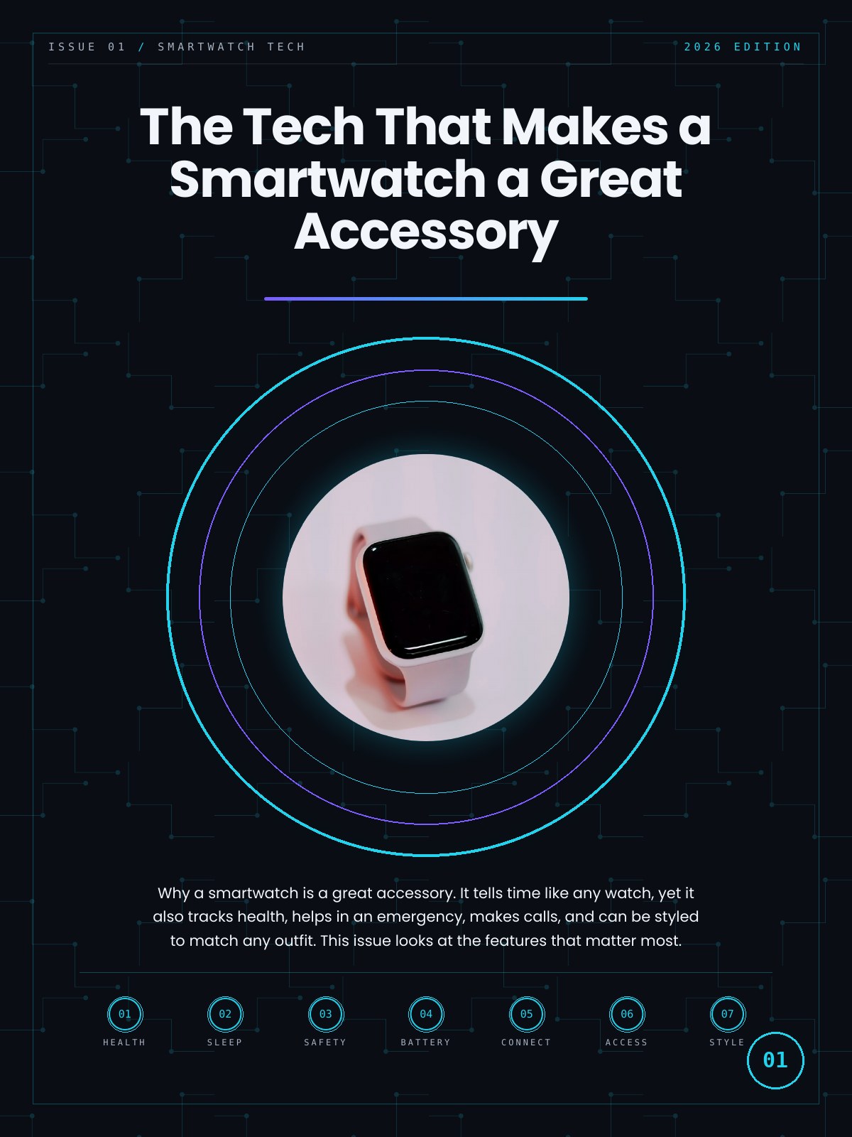 Cover of The Tech That Makes a Smartwatch a Great Accessory