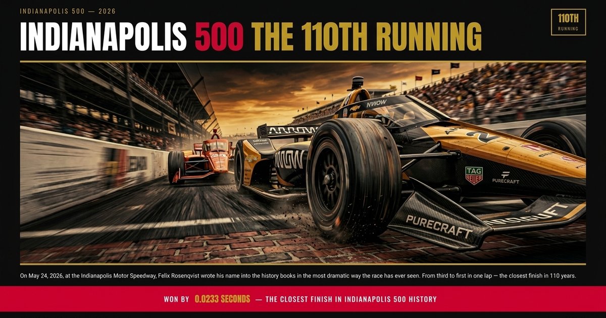 Indianapolis 500 | 2026 | Special Edition
